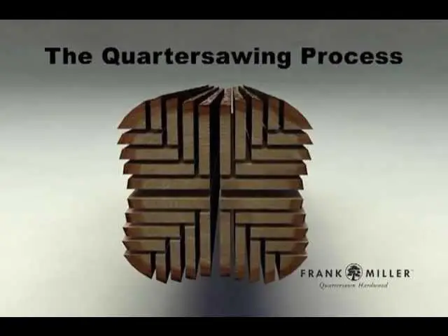 A cross-section of a log showing the quarter-sawing process, with lines illustrating how the wood is cut into segments; reads The Quartersawing Process – Frank Miller Quartersawn Hardwood.